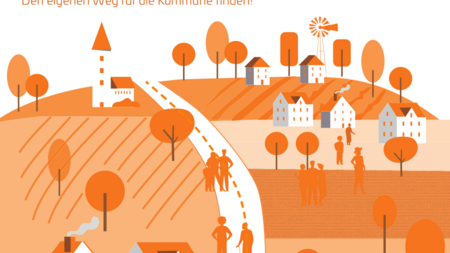 Coverbil der Publikation: eine stilisierte Dorflandschaft in orangenen Farbtönen. Gebäude, Straßen, Bäume und Menschen, darüber der Publikationstitel, das Logo des Bundesministeriums für Bildung und Forschung sowie von "FONA" - Forschung für Nachhaltigkeit".